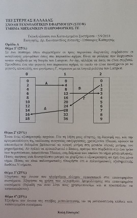 Valid image example valid image example